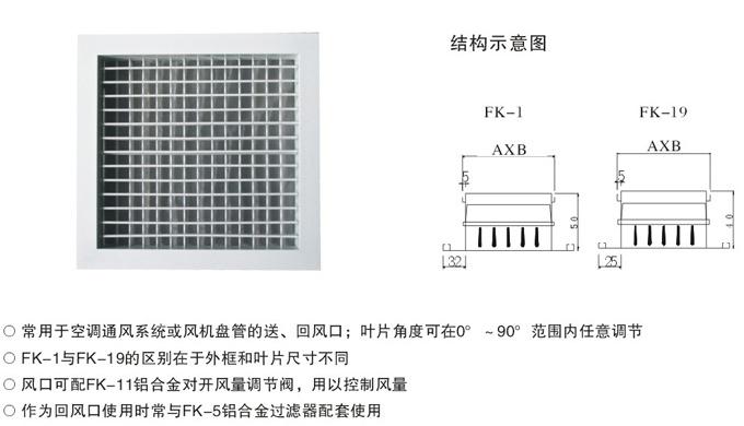 湖南中嵐中泰機電設備有限公司,湖南消防排煙風機銷售,離心通風機銷售,油煙過濾器生產(chǎn)